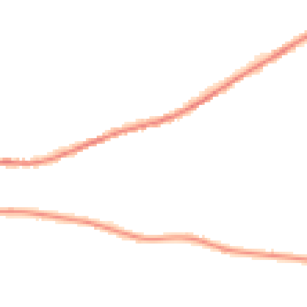 Night-time road noise heatmap for HD8 8XD