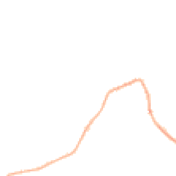 Night-time road noise heatmap for HG3 5BA