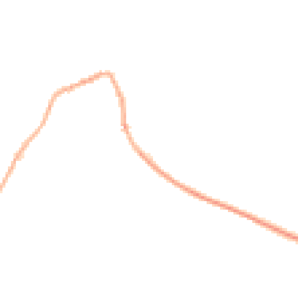 Night-time road noise heatmap for HG3 5NJ