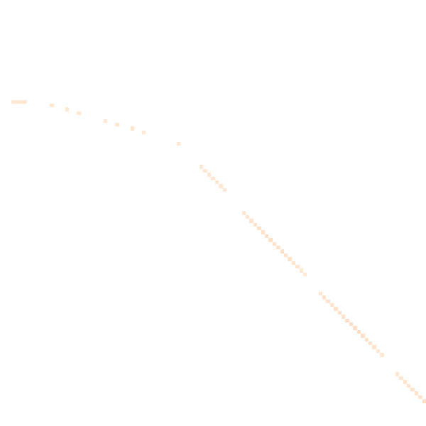 Daytime road noise heatmap for HP18 0QW