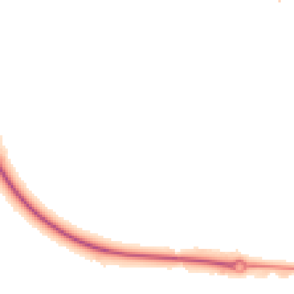 Night-time road noise heatmap for HP18 1AZ