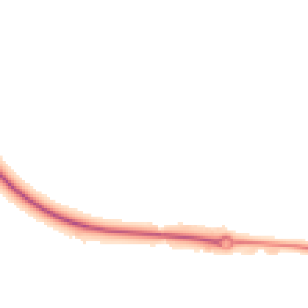 Night-time road noise heatmap for HP18 1BA