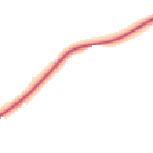 Daytime road noise heatmap for HP3 0DR