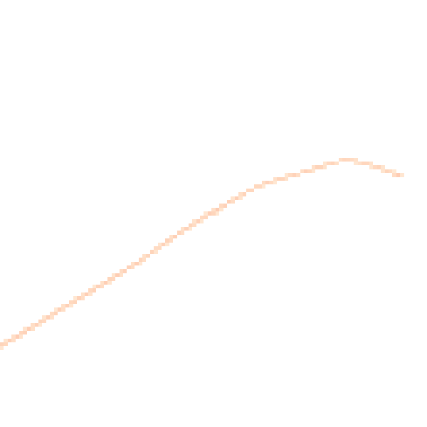 Daytime road noise heatmap for HR1 3DF
