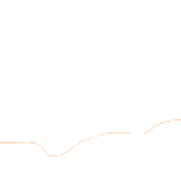 Night-time road noise heatmap for HR2 8QX