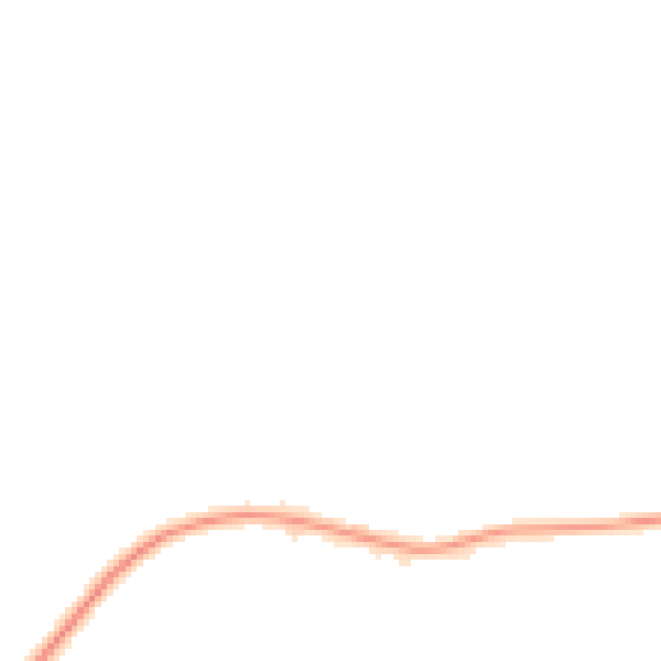 Night-time road noise heatmap for IP29 4UJ