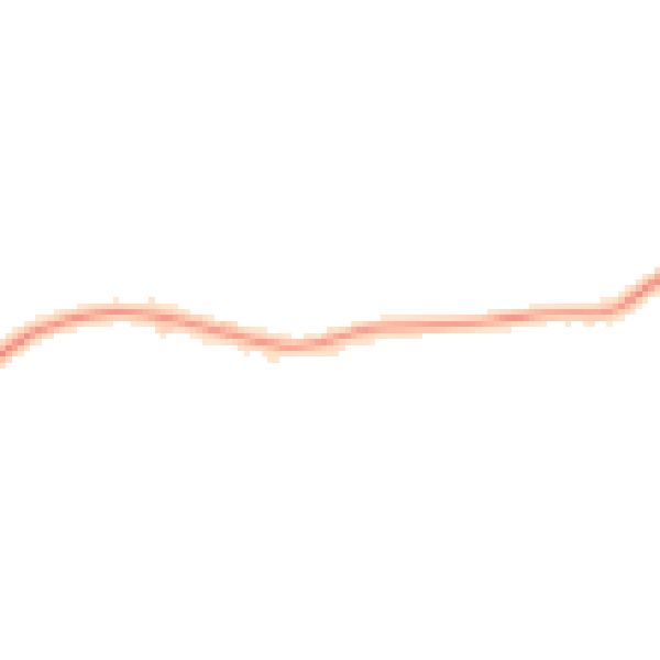 Night-time road noise heatmap for IP29 4UQ