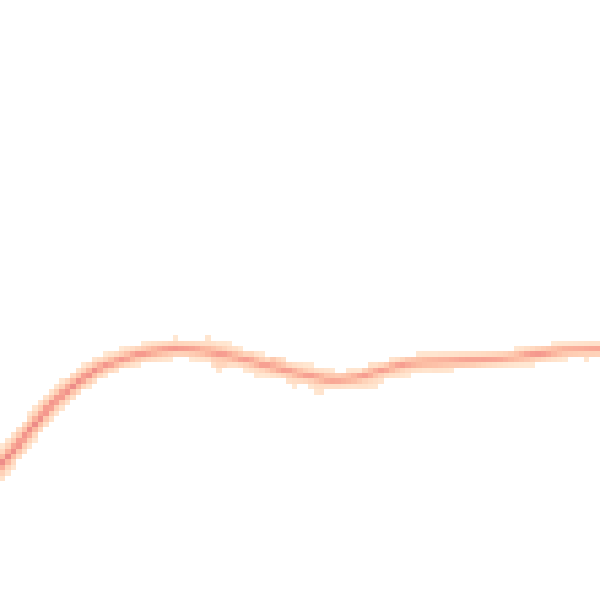 Night-time road noise heatmap for IP29 4WD