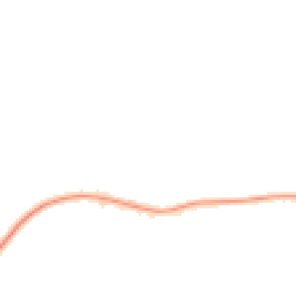 Night-time road noise heatmap for IP29 4WE