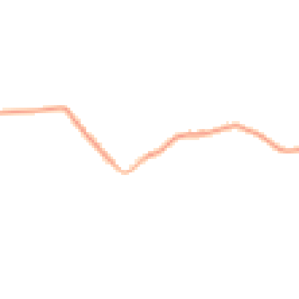Daytime road noise heatmap for IP7 6PN