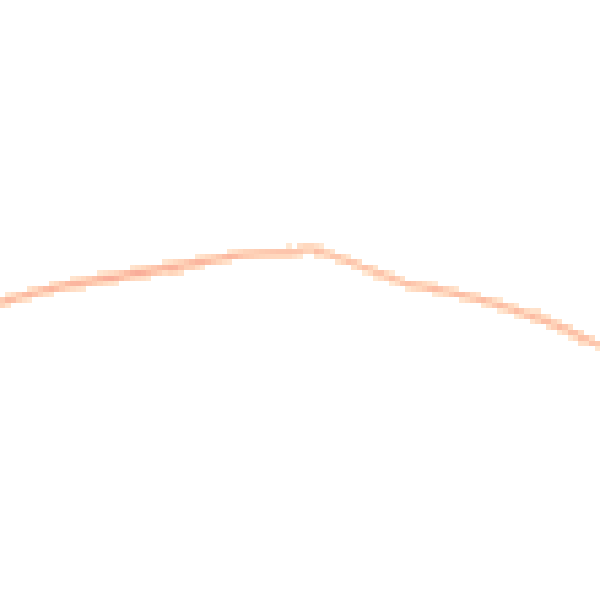 Night-time road noise heatmap for ME15 0JU