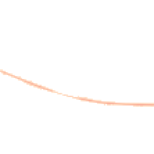 Night-time road noise heatmap for ME17 4JZ