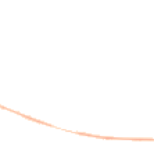 Night-time road noise heatmap for ME17 4UA