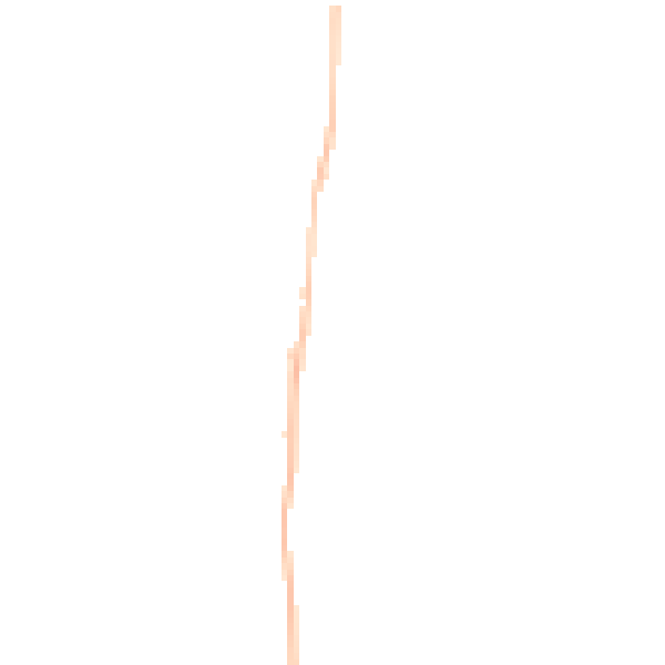 Night-time road noise heatmap for ME3 7QJ