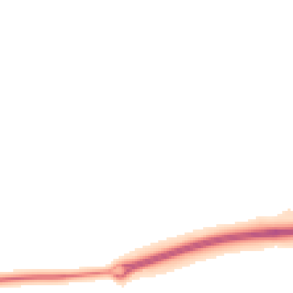 Night-time road noise heatmap for MK4 4SS