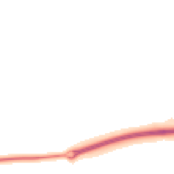 Night-time road noise heatmap for MK4 4SW