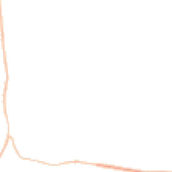Night-time road noise heatmap for MK45 4NT