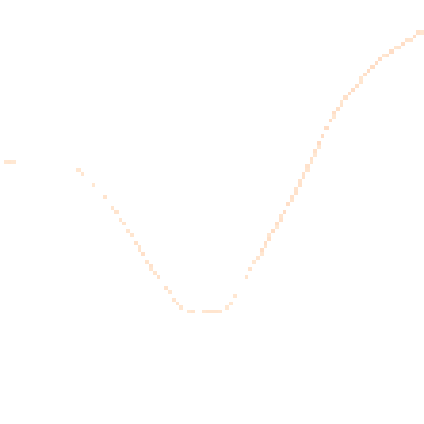 Night-time road noise heatmap for NG16 5LQ