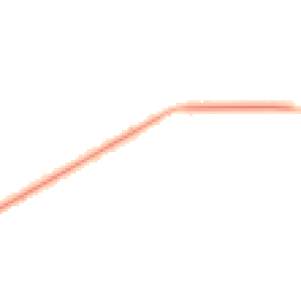 Night-time road noise heatmap for NG19 0GD