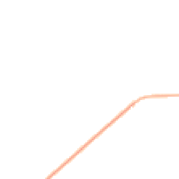 Night-time road noise heatmap for NG20 0ST