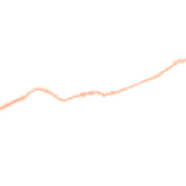 Night-time road noise heatmap for NG20 8AN