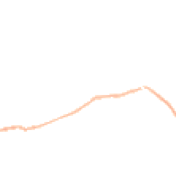 Night-time road noise heatmap for NG20 8TR
