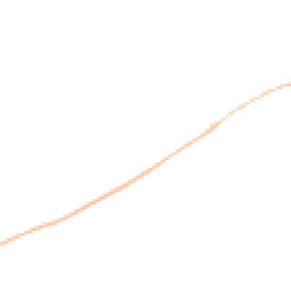 Night-time road noise heatmap for NG20 9PZ