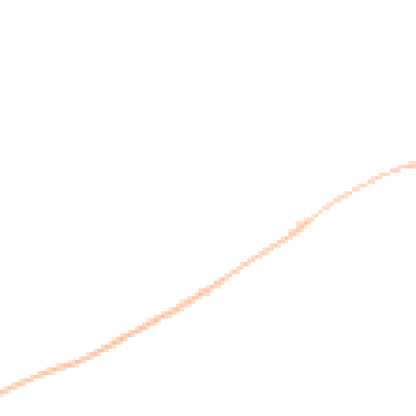 Night-time road noise heatmap for NG20 9QL