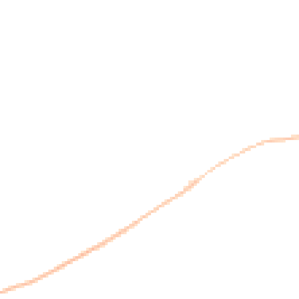 Night-time road noise heatmap for NG20 9QN