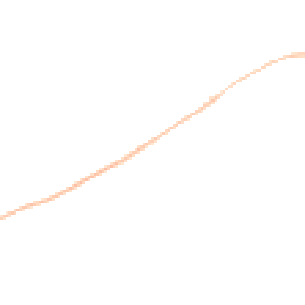 Night-time road noise heatmap for NG20 9QR