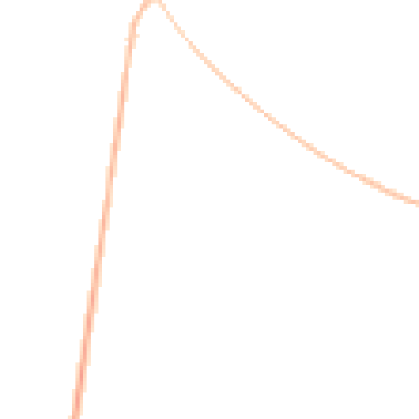 Night-time road noise heatmap for NG21 0AS