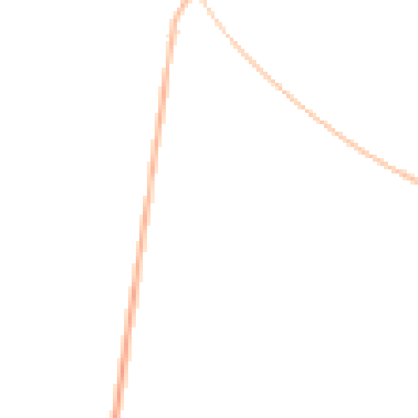 Night-time road noise heatmap for NG21 0AW