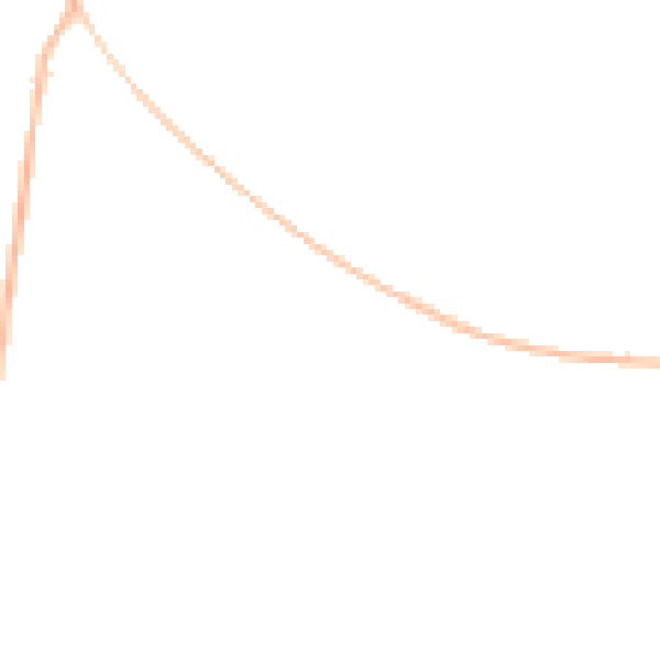 Night-time road noise heatmap for NG21 0AX