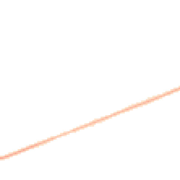 Night-time road noise heatmap for NG21 9GJ