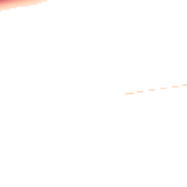 Daytime road noise heatmap for NG22 0BX