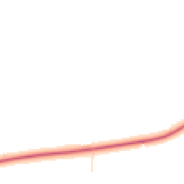 Night-time road noise heatmap for NG22 0UN