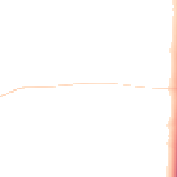 Daytime road noise heatmap for NG22 8SY