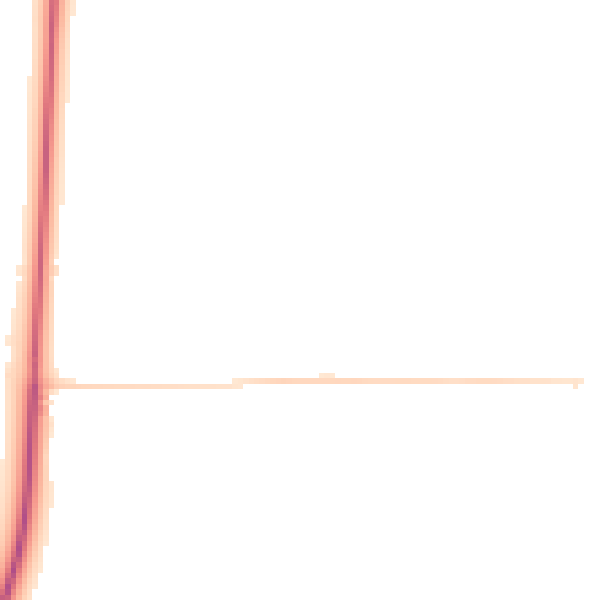 Night-time road noise heatmap for NG22 8UR