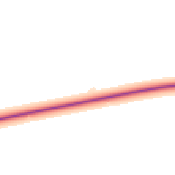 Daytime road noise heatmap for NG22 9EY