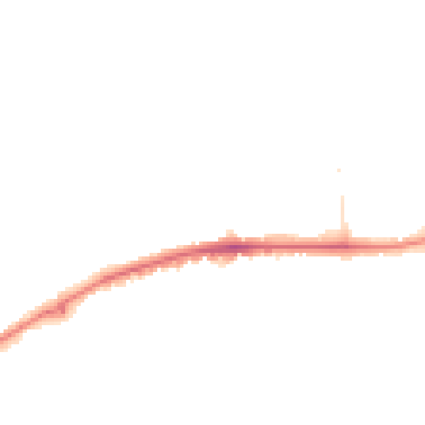 Night-time road noise heatmap for NG22 9SR