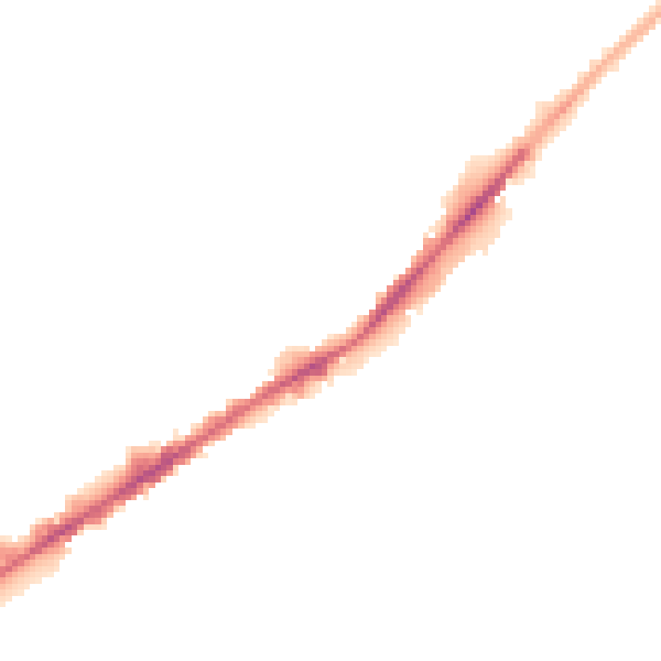 Night-time road noise heatmap for NG3 2GF