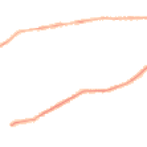 Night-time road noise heatmap for NG3 7GE