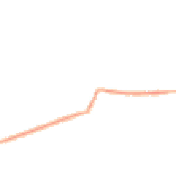 Night-time road noise heatmap for NN29 7AR