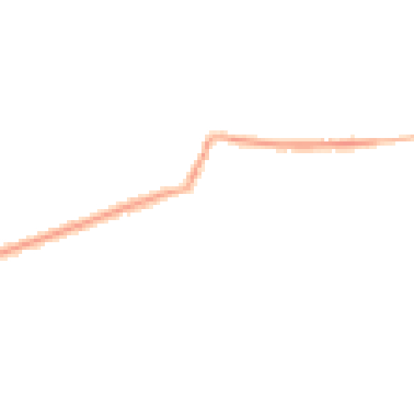 Night-time road noise heatmap for NN29 7FA