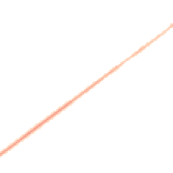 Night-time road noise heatmap for NN9 5FX