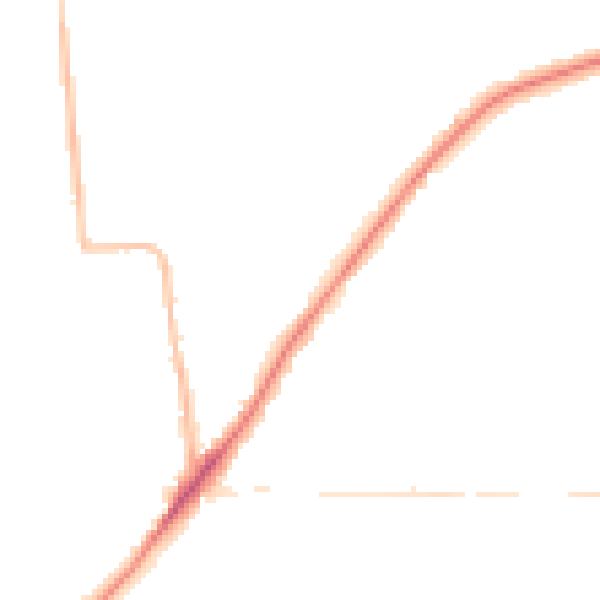 Night-time road noise heatmap for NR31 8HF