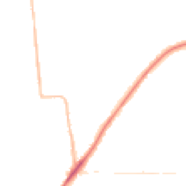 Night-time road noise heatmap for NR31 8HG