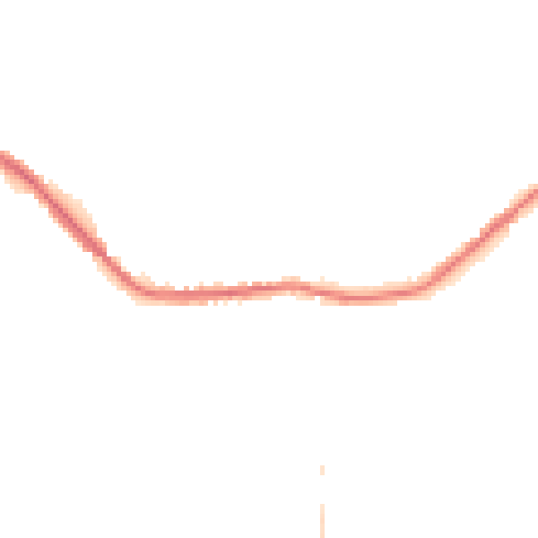 Night-time road noise heatmap for OL4 3QP