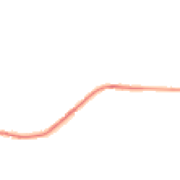 Night-time road noise heatmap for OL4 4AQ
