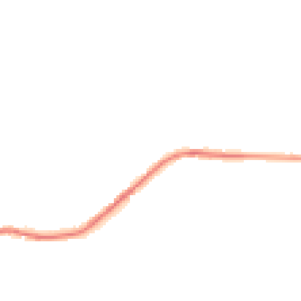 Night-time road noise heatmap for OL4 4AR